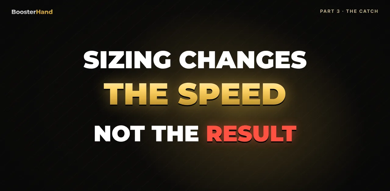 Bankroll management answer: bet sizing changes the speed, not the result, and 51% of bold players lost everything on one spin