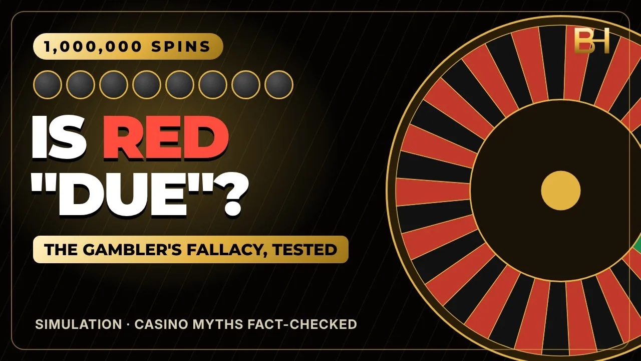 Gambler's fallacy roulette simulation of 1,000,000 spins testing whether red is due after a streak of blacks