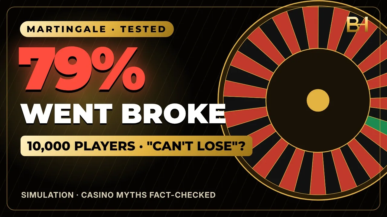 Martingale strategy simulation: 10,000 roulette players doubling after losses, 79% broke after 1,000 spins