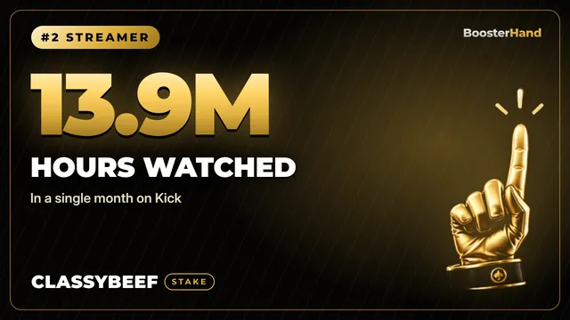 ClassyBeef crypto casino streamer cover: 13.9M hours watched